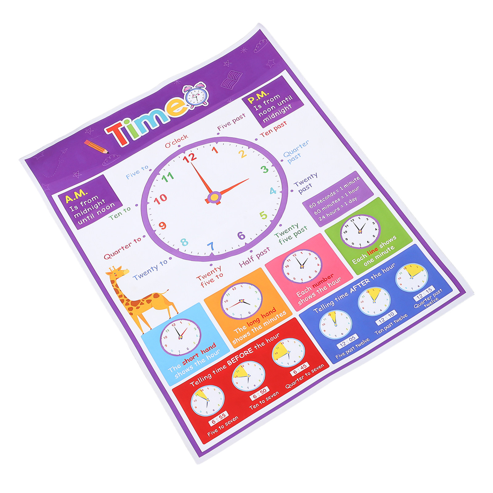 Kids Educational Posters - Póster educativo sobre el tiempo para