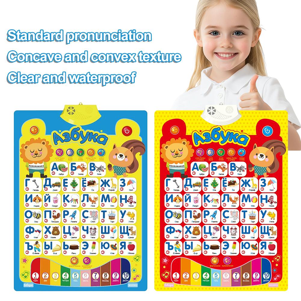 Kids Educational Posters - Gráfico de pared del alfabeto interactivo