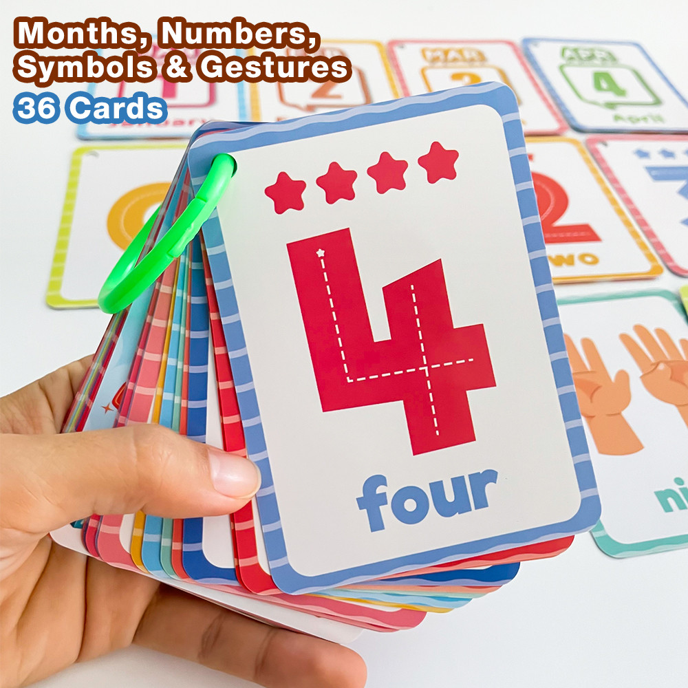 Flash Card Alphabet - Números, símbolos, gestos y meses, tarjetas