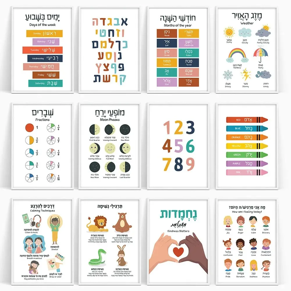 Kids Educational Posters - Pintura en lienzo, carteles educativos en