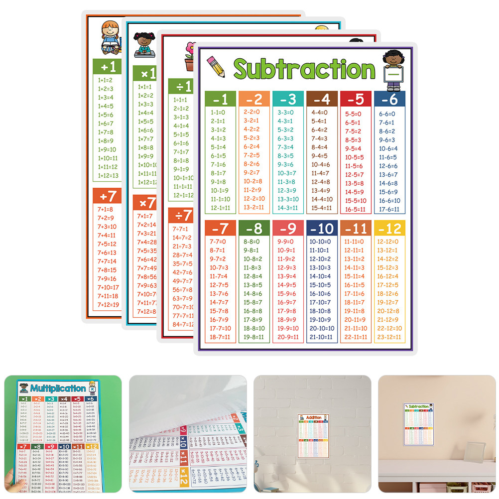 Kids Educational Posters - 4 Pósters Educativos de Matemáticas para