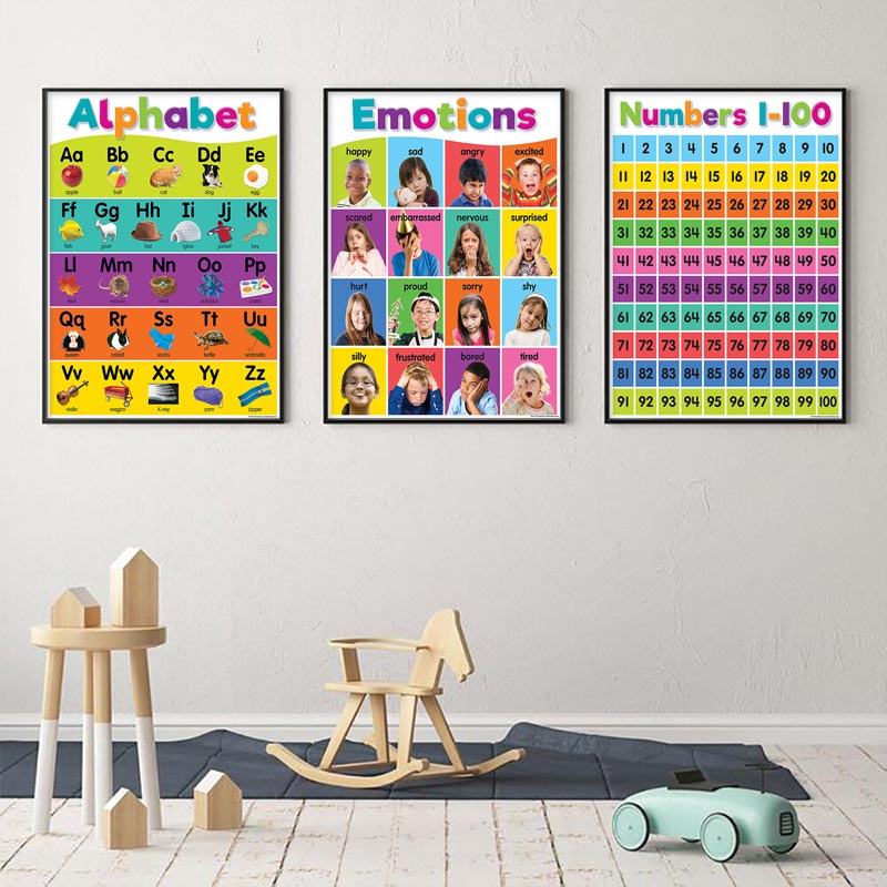 Kids Educational Posters - Póster para niños de guardería, pintura