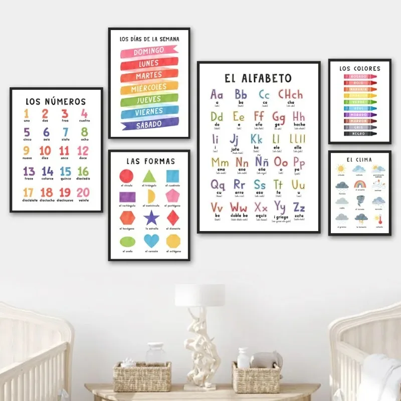 Kids Educational Posters - Pósteres educativos de arte de pared