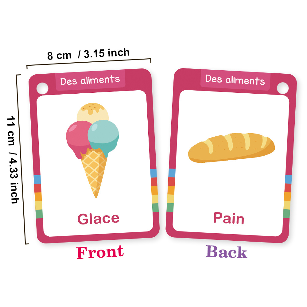 Tarjetas de aprendizaje de voc - Kids Educational Posters reseña y precio