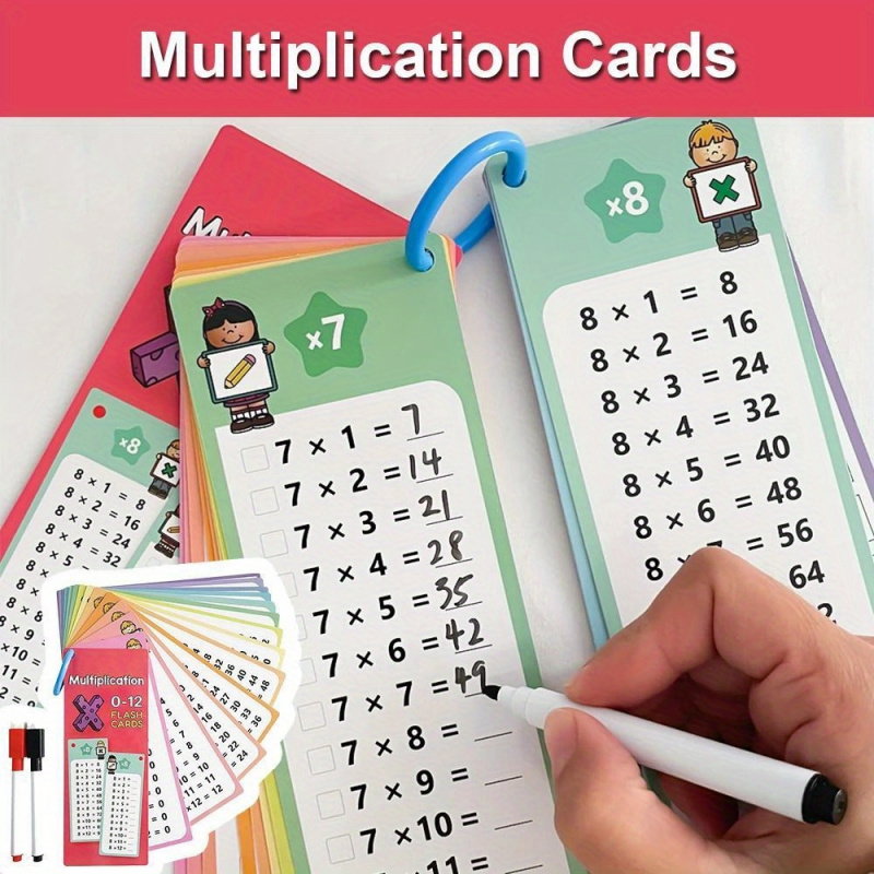 Tarjetas de multiplicación del - Kids Educational Posters reseña y precio