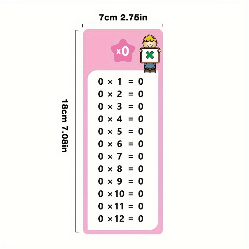 Tarjetas de multiplicación del - Kids Educational Posters reseña y precio