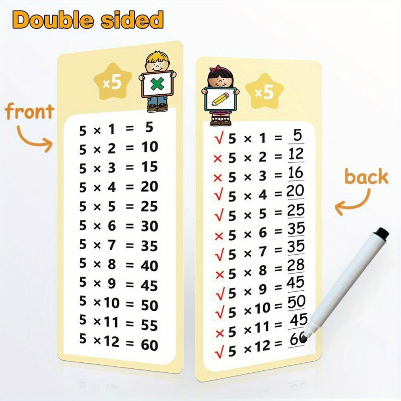 Tarjetas de multiplicación del - Kids Educational Posters reseña y precio
