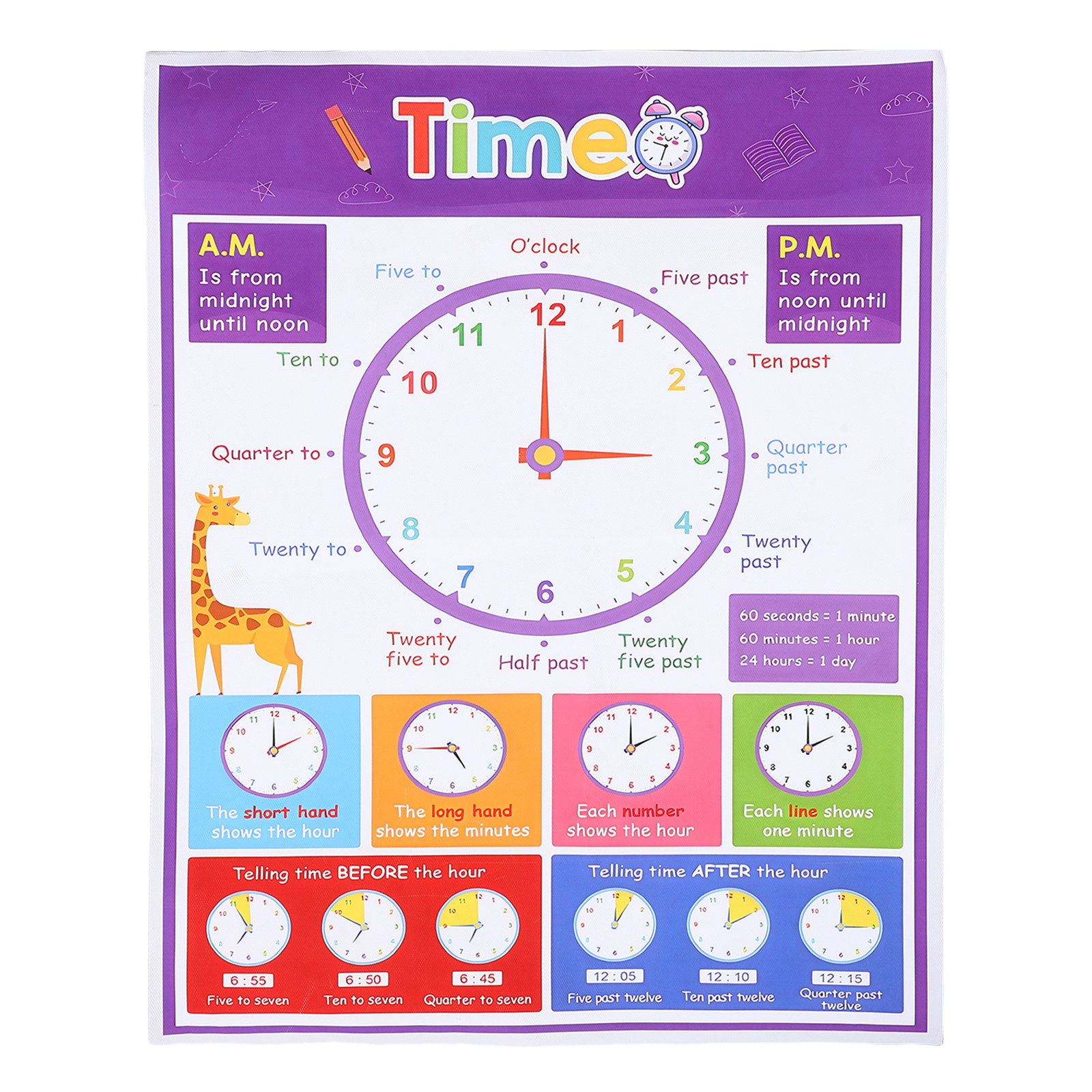 Póster educativo sobre el tiem - Kids Educational Posters reseña y precio