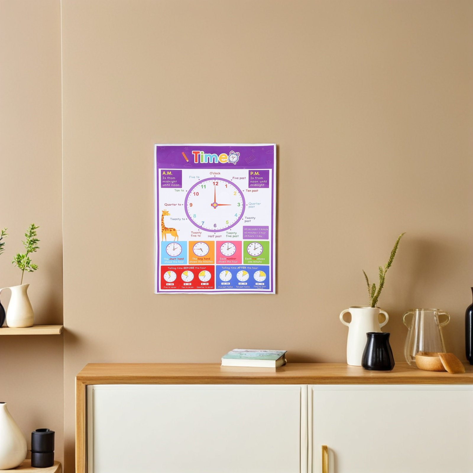 Póster educativo sobre el tiem - Kids Educational Posters reseña y precio