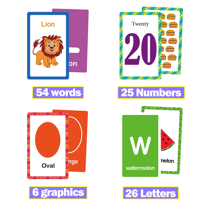 26 Tarjetas de Letras Inglesas - Flash Card Alphabet reseña y precio