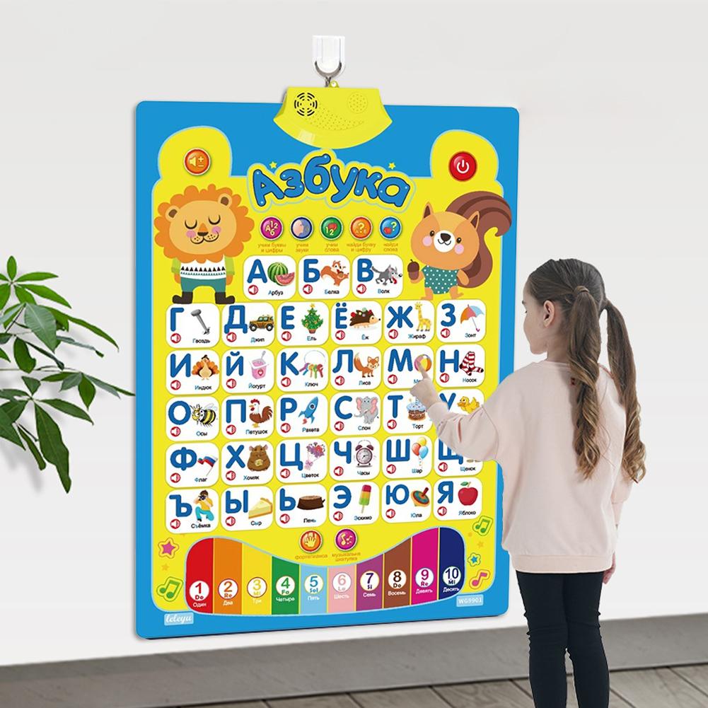 Gráfico de pared del alfabeto  - Kids Educational Posters reseña y precio