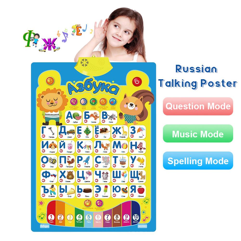 Gráfico de pared del alfabeto  - Kids Educational Posters reseña y precio