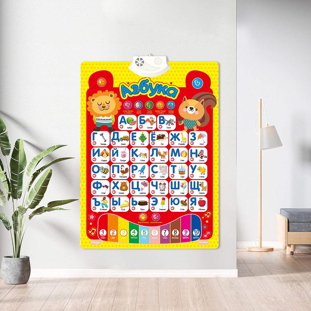 Gráfico de pared del alfabeto  - Kids Educational Posters reseña y precio