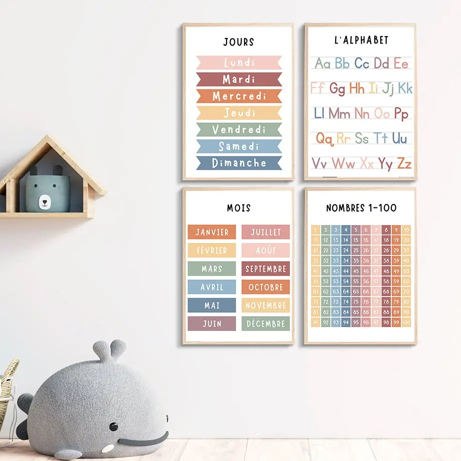 Pintura en lienzo con forma de - Kids Educational Posters reseña y precio