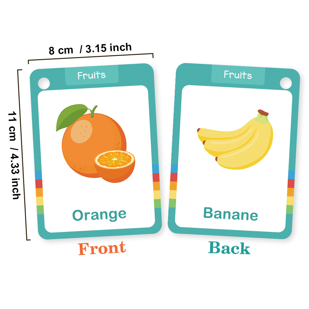 Tarjetas de aprendizaje de voc - Kids Educational Posters reseña y precio