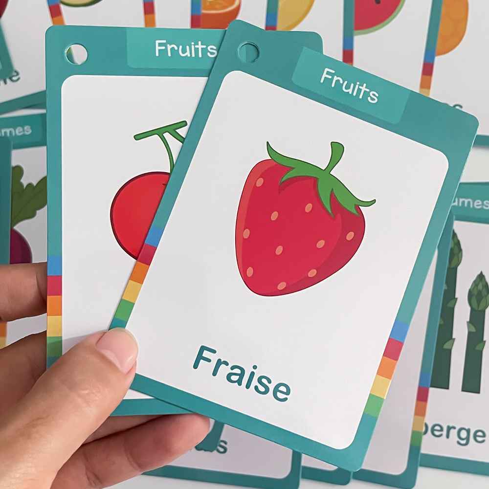 Tarjetas de aprendizaje de voc - Kids Educational Posters reseña y precio