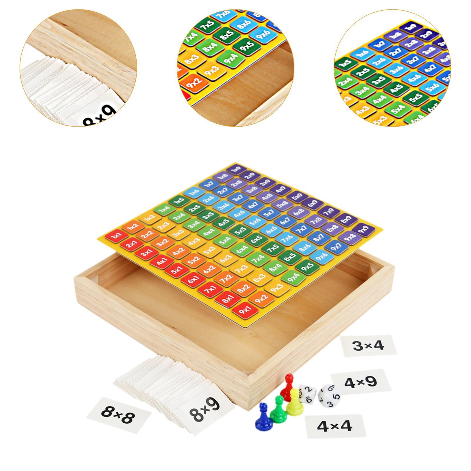 Juego de tablero de multiplica - Kids Education Table reseña y precio