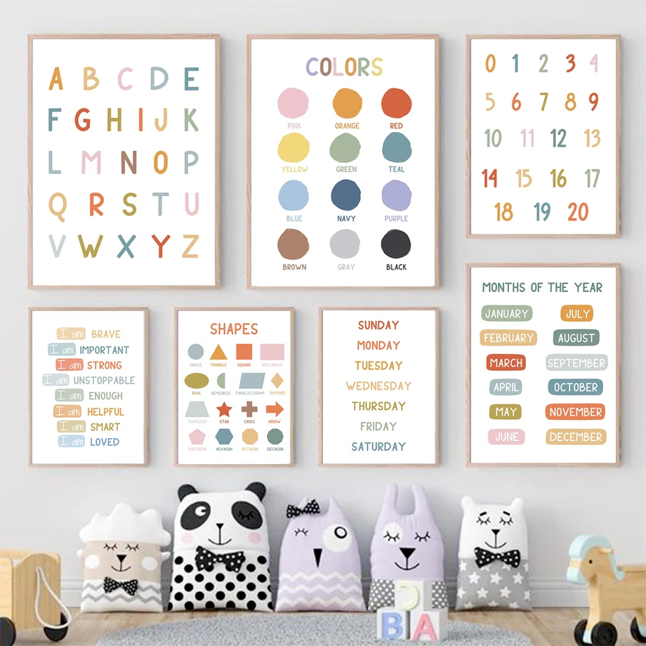 Póster educativo en inglés, al - Kids Education Yes reseña y precio