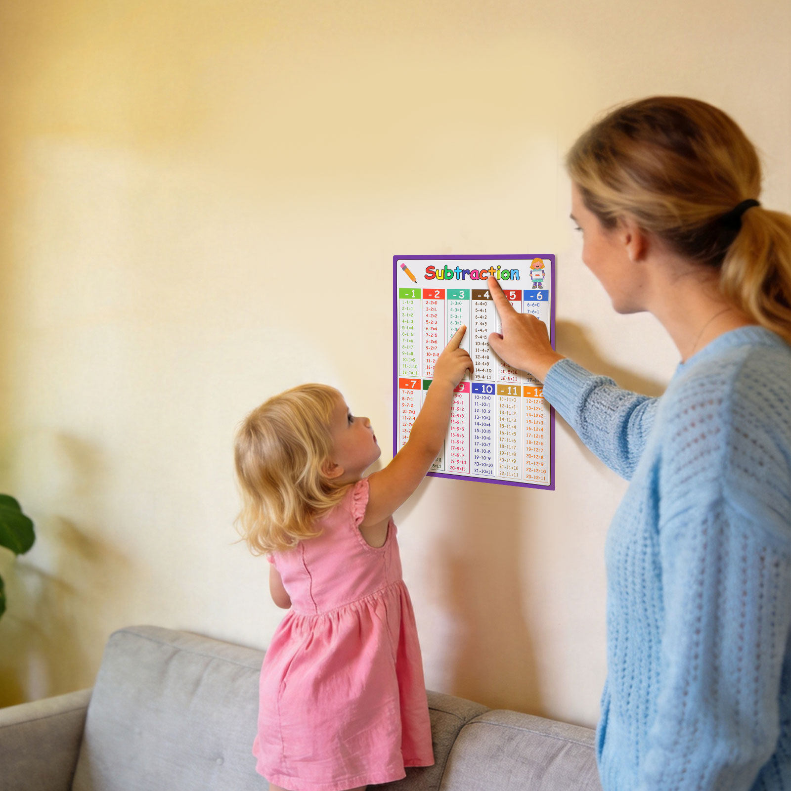4 Pósters Educativos de Matemá - Kids Educational Posters reseña y precio