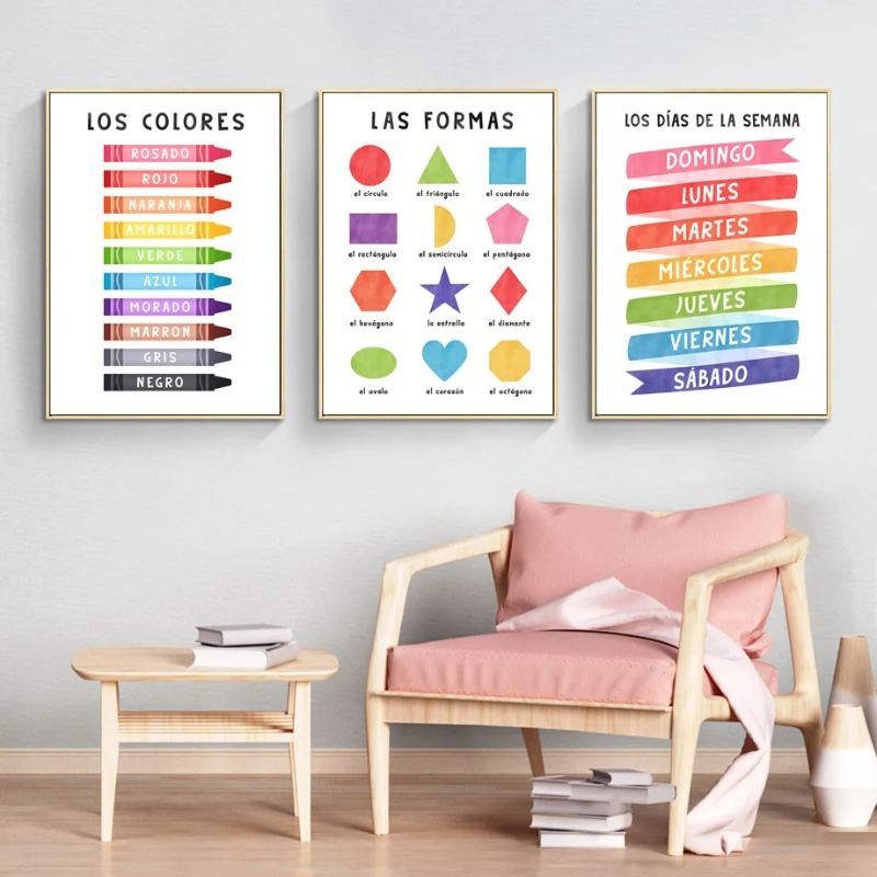Pósteres educativos de arte de - Kids Educational Posters reseña y precio