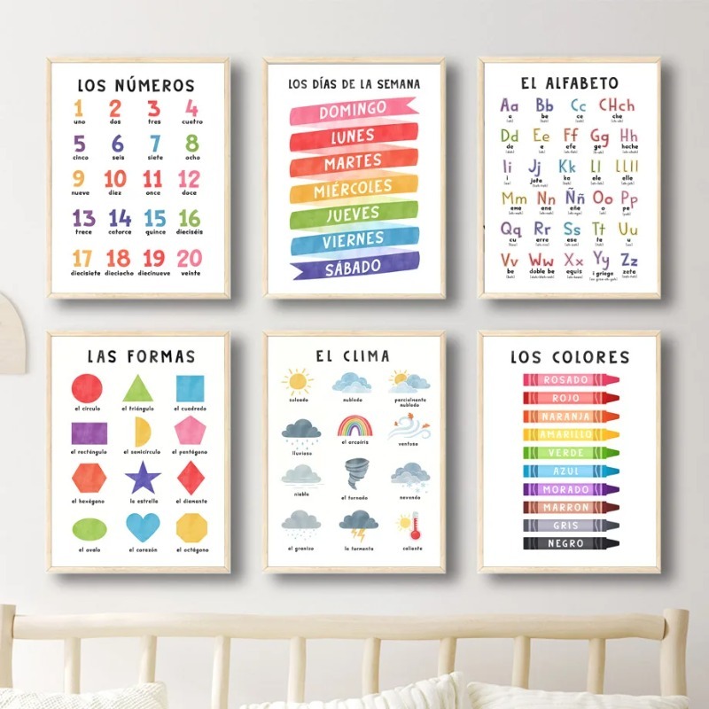 Pósteres educativos de arte de - Kids Educational Posters reseña y precio