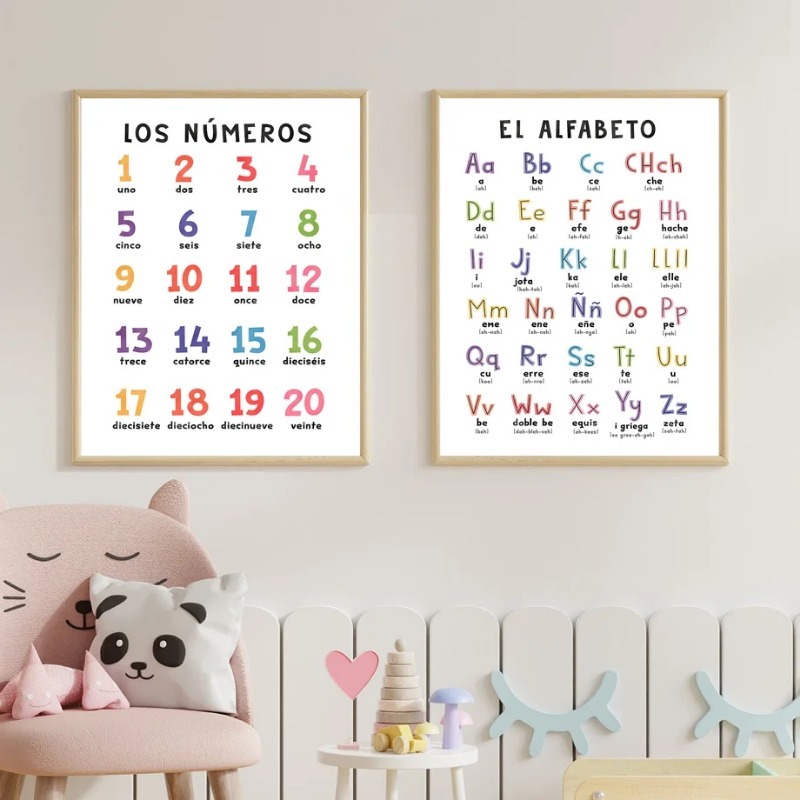 Pósteres educativos de arte de - Kids Educational Posters reseña y precio